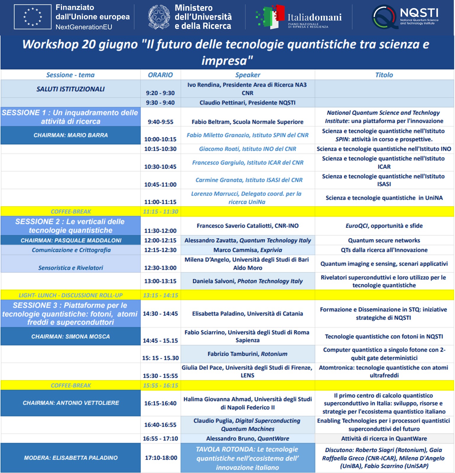 Programma