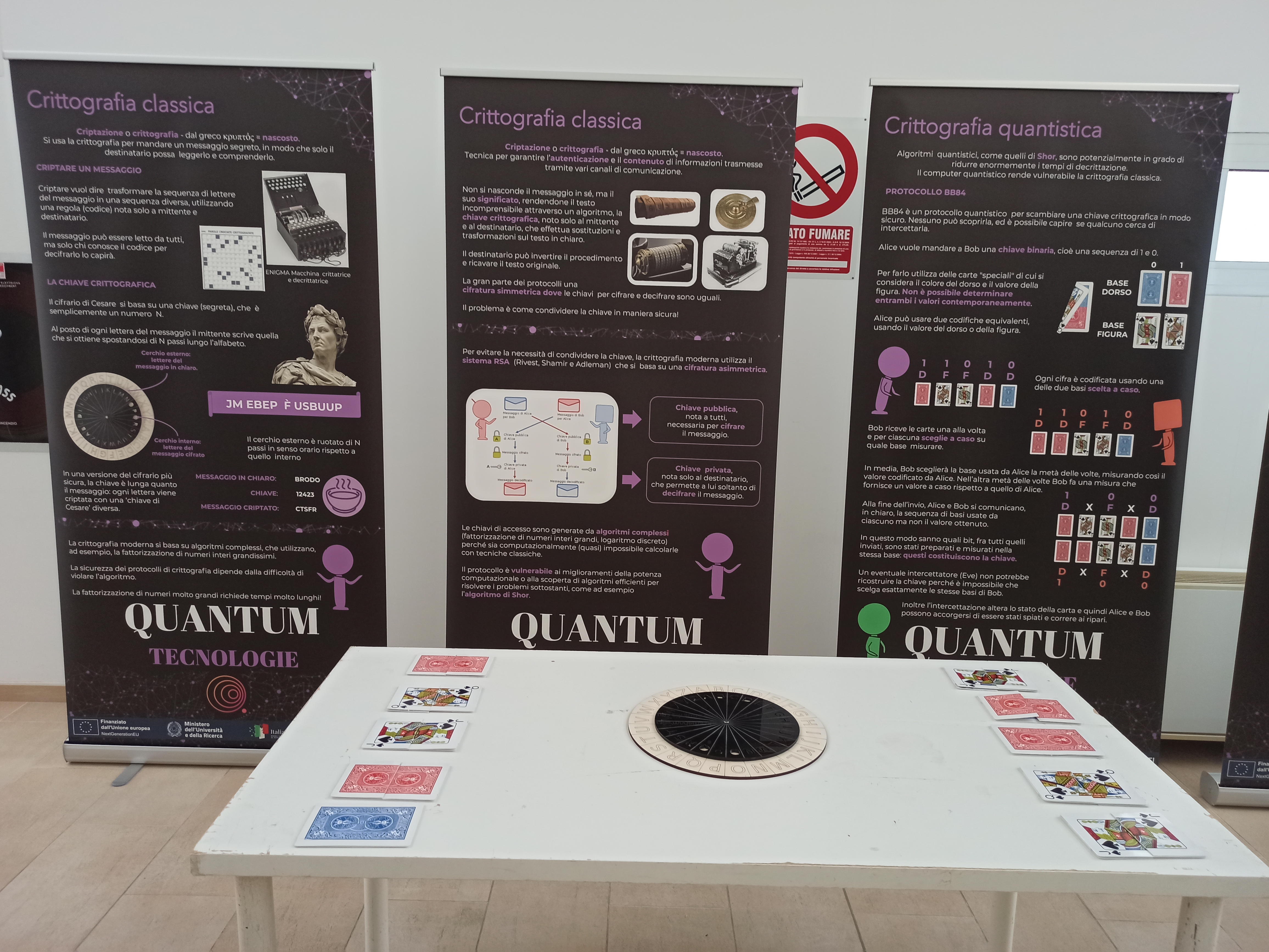 Crittografia classica e quantistica