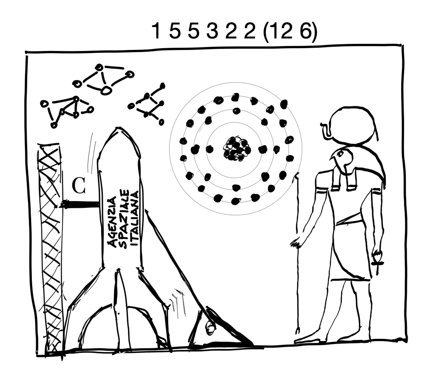 quantum rebus