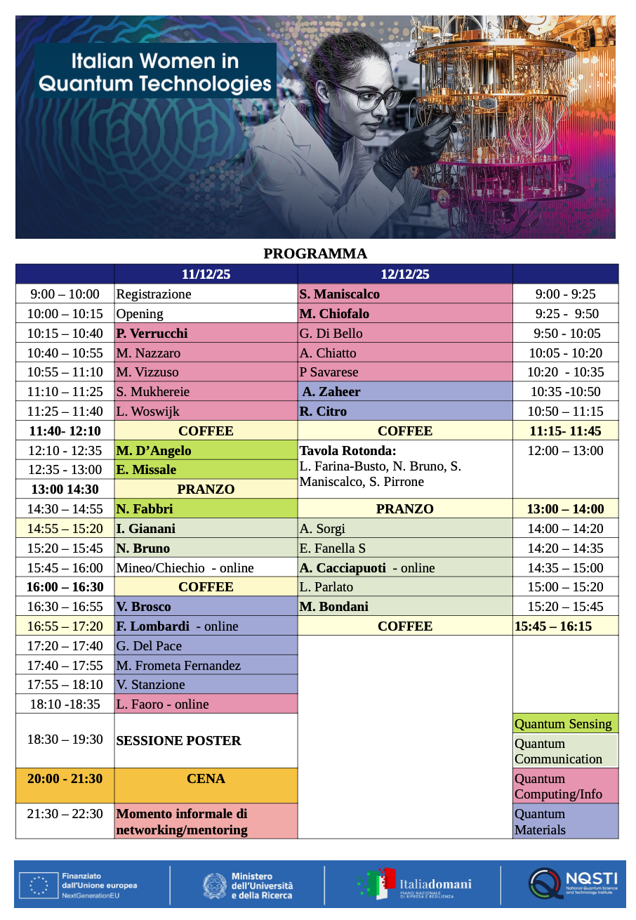 Programma dettagliato