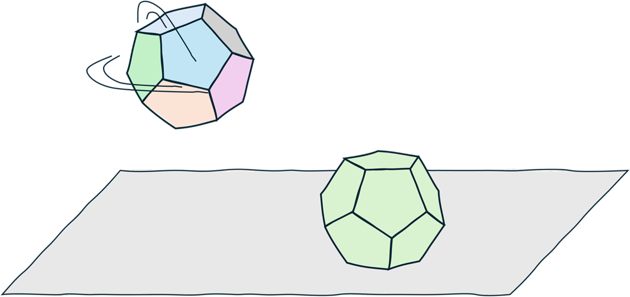 Analogia classica del concetto di collasso della funzione d’onda