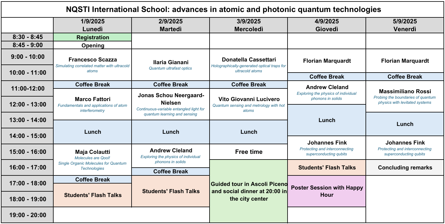 Scientific Program