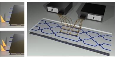 Sketch of the integrated photonic device and possible selection of different input probe states.