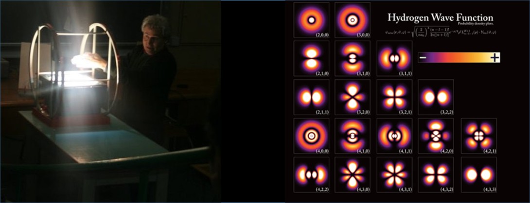 Sergio Caprara, professore di fisica teorica della materia presso La Sapienza di Roma, discuterà di meccanica quantistica con il pubblico